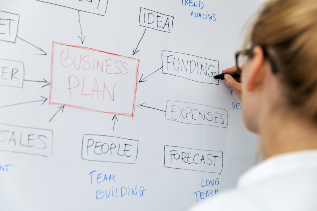 Picture of business plan